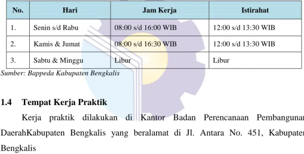 Tabel 1.1 Jadwal Kerja Bappeda Kabupaten Bengkalis 
