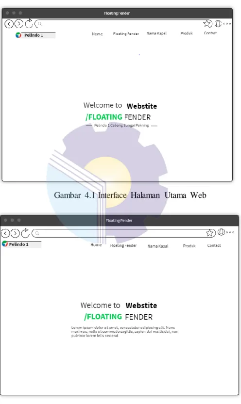 Gambar  4.1 Interface  Halaman  Utama  Web 