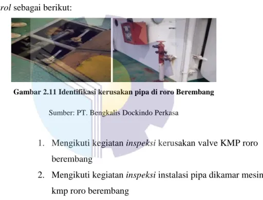 Gambar 2.11 Identifikasi kerusakan pipa di roro Berembang  Sumber: PT. Bengkalis Dockindo Perkasa 