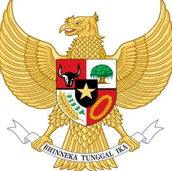 Figure 1. The Indonesian coat of arms, Garuda  Pancasila,  gripping  the  scroll  containing  the  national  motto Bhinneka Tunggal Ika.