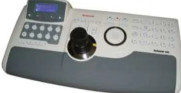 Gambar 3.4. Honeywell HJC5000 Ultrakey Lite Keyboard  Sumber : https://www.bhphotovideo.com/ 