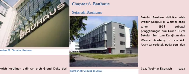 Gambar 32: Eksterior Bauhaus 