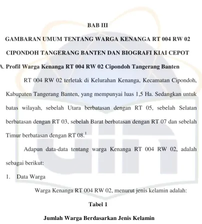Tabel 1  