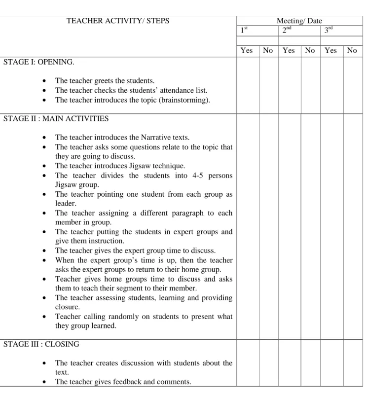 Table 3 Checklist Observation Sheet 3 