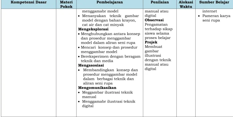 gambar illustrasi 