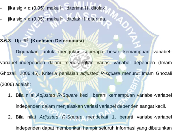 Tabel 3.1 Defenisi Operasional Variabel 