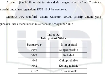 Tabel 3.4Interpretasi Nilai r