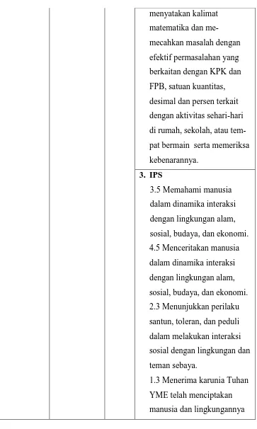 Tabel 8. Jadwal Pelaksanaan PPL Mandiri 
