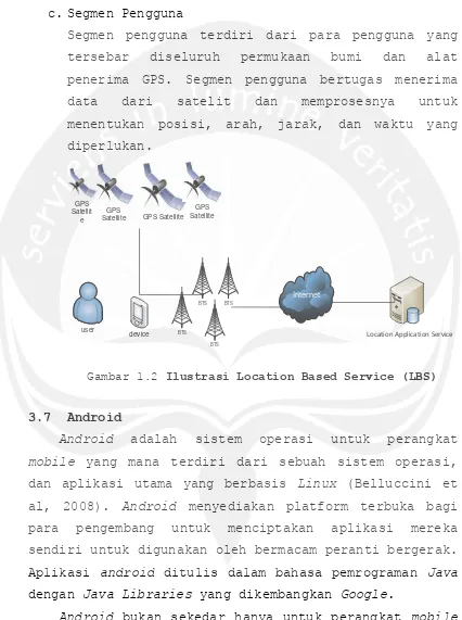 Gambar 1.2 Ilustrasi Location Based Service (LBS) 