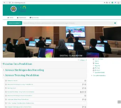 Figure 1.3 LMS Learning Management System 