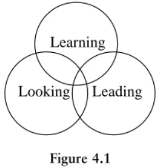Table 4.2 presents a detailed summary of the contrasting looking- looking-learning-leading styles of the Yogi and the Commissar