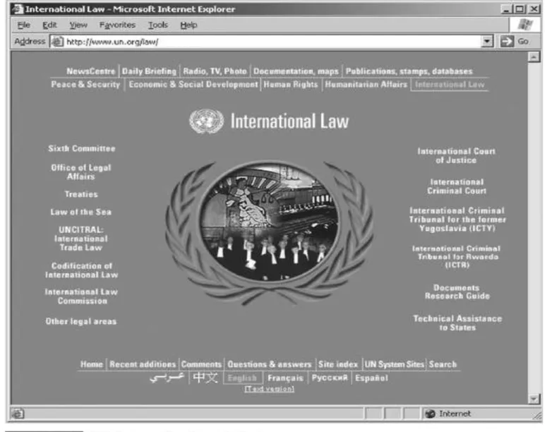 Figure 3-5 – UN International Law