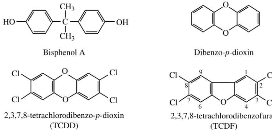 FIGURE 1.4 Structures of organic oxygen compounds.