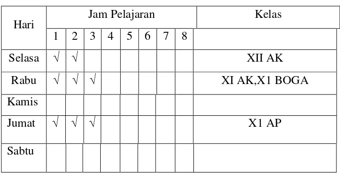 Tabel 1. Jadwal mengajar 