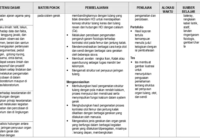 gambar/charta 