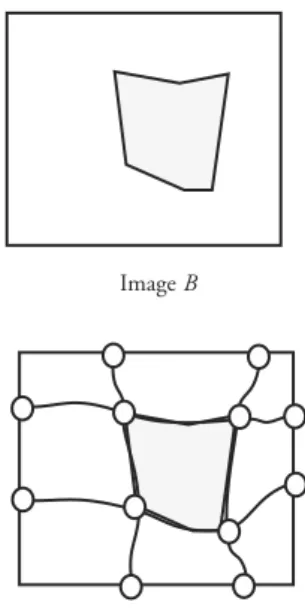 Figure 3.80 illustrates the formation of the auxiliary grid from the source image grid and the intermediate grid