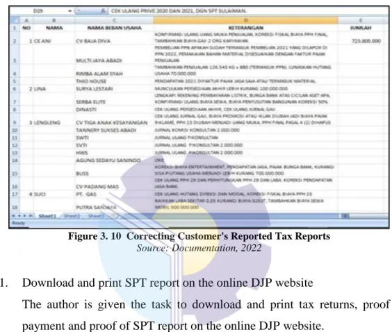 Figure 3. 10  Correcting Customer's Reported Tax Reports  Source: Documentation, 2022 