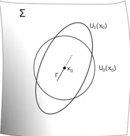 Fig. 6.7 Schematic illustration of the