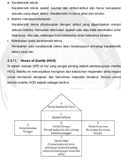 Gambar 2.2. Model House of Quality (HOQ) 