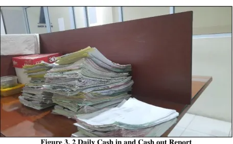Figure 3. 2 Daily Cash in and Cash out Report  Source : Documentation, 2022