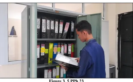 Figure 3. 5 PPh 23  Source : Documentation, 2022