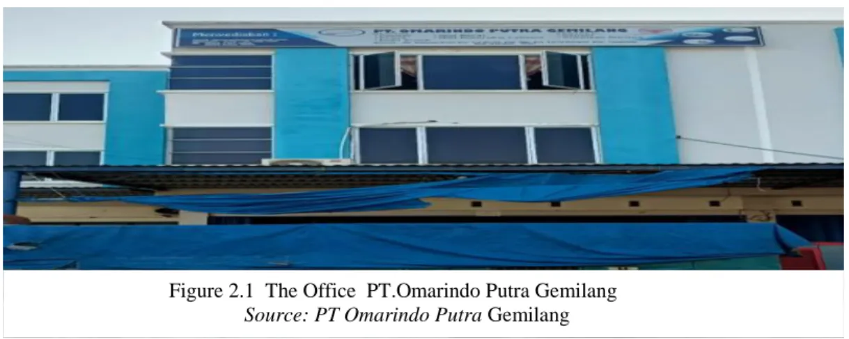 Figure 2.1  The Office  PT.Omarindo Putra Gemilang  Source: PT Omarindo Putra Gemilang 