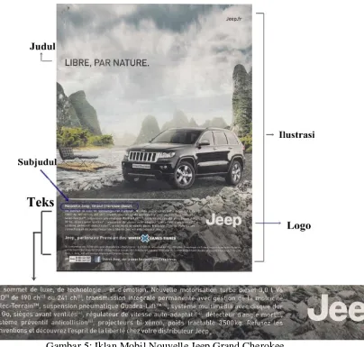 Gambar 5: Iklan Mobil Nouvelle Jeep Grand Cherokee. 