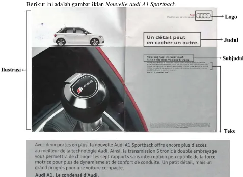 Gambar 6: Iklan Mobil Nouvelle Audi A1 Sportback.