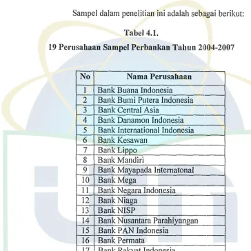 Tabel 4.1. 