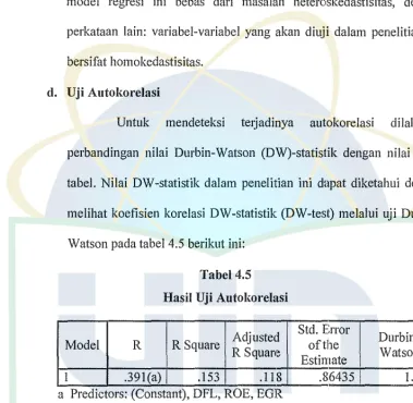 tabel. Nilai DW-statistik dalam penelitian ini dapat diketahui dengan 