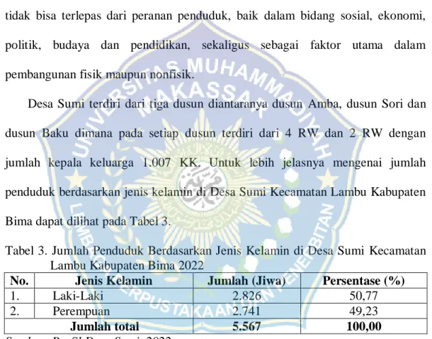 Tabel 3. Jumlah Penduduk Berdasarkan Jenis  Kelamin di Desa Sumi  Kecamatan  Lambu Kabupaten Bima 2022 