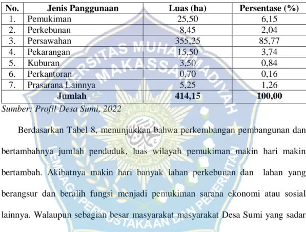 Tabel  8.  Luas  Wilayah  Berdasarkan  Penggunaannya  di  Desa  Sumi  Kecamatan  Lambu Kabupaten Bima 2022 