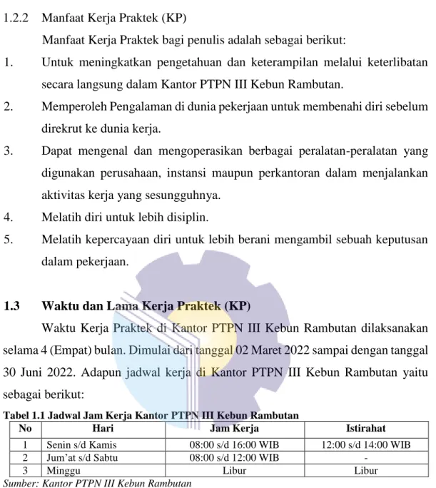 Tabel 1.1 Jadwal Jam Kerja Kantor PTPN III Kebun Rambutan 