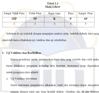 Tabel 3.1 Skala Likert 