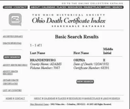 Figure 2.3   I found Grandma on the Ohio Death Certificate Index.