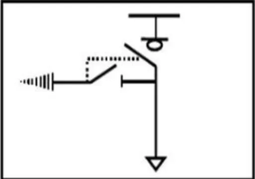 Gambar 3.3 simbol diagram kubikel LBS  (Sumber: www.edukasikini.com, 2021) 