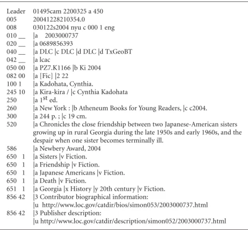 Figure 1-2. Example of an Annotated Catalog Card for a Book Fic Kadohata, Cynthia.