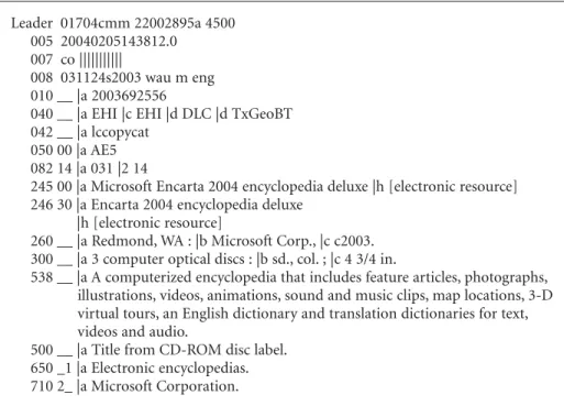 Figure 1-5. Example of a MARC 21 Record for a Nonbook Item Leader 01704cmm 22002895a 4500