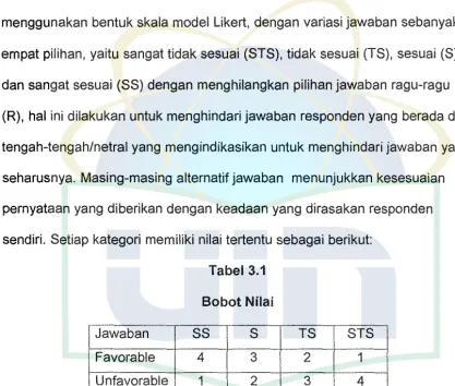Tabel 3.1 Bobot Nilai 