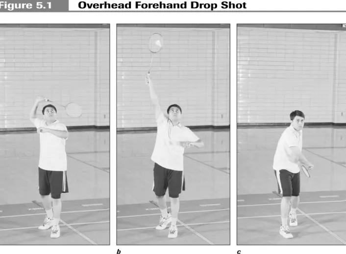 Figure 5.1  Overhead Forehand Drop Shot