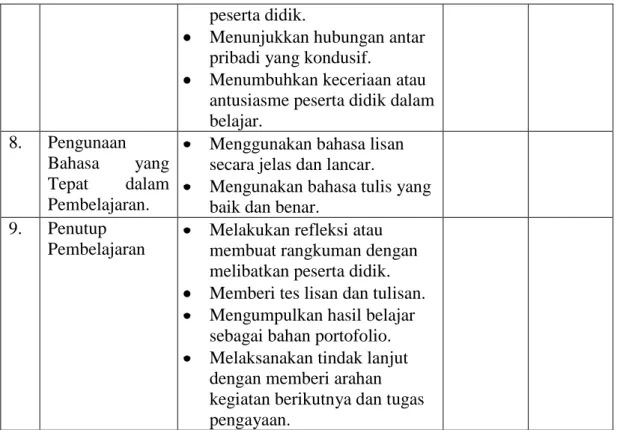 Tabel 3.2. Aspek yang Diamati  No  Aspek yang 