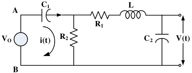 Gambar 2.11  Rangkaian ekivalen generator RC dengan induktansi sasar L 