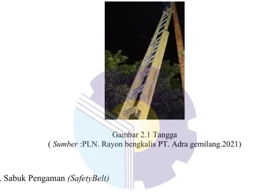 Gambar 2.1 Tangga 