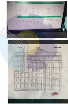 Gambar 3.1 Input data VHTS  ( Sumber: Dokumen Pribadi ) 