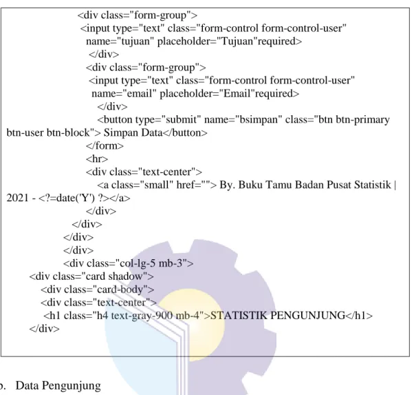 Gambar 4.4 Data Pengunjung  ( Sumber: Dokumen Pribadi ) 
