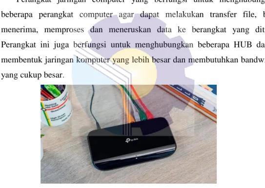 Gambar 3.6 Switch 