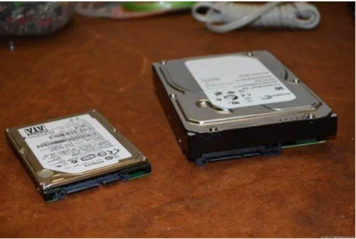 Gambar 3.5 Hardisk 