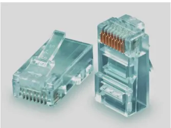 Gambar 3.8 (Unshielded Twisted Pair) 