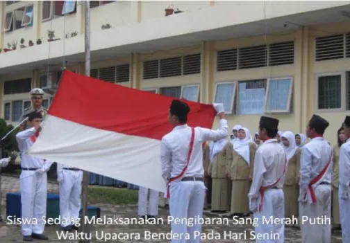 Gambar 1. Siswa Melaksanakan upacara bendera pada hari Senin  
