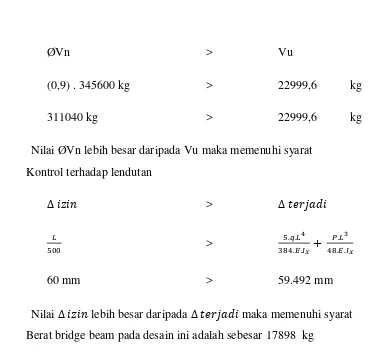 Gambar 4.1   pemodelan bentang 30 meter 